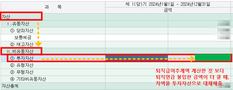 DB형 퇴직연금 재무상태표 표시방법